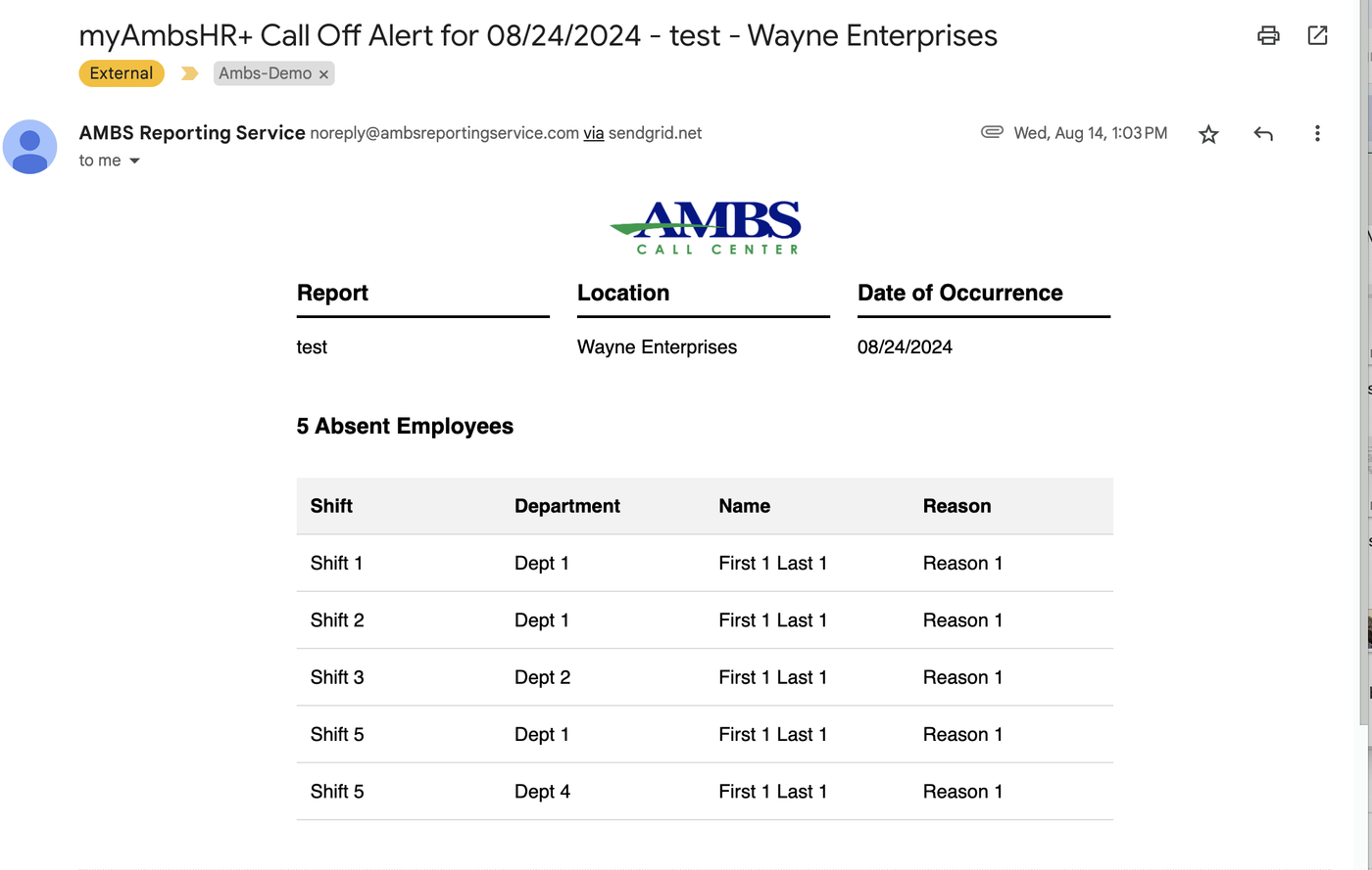 Ambs example email from Reporting Services